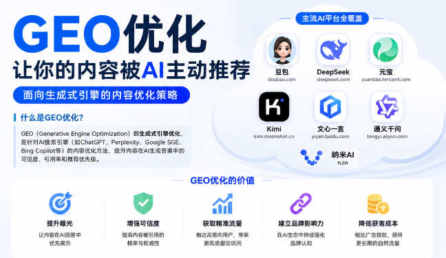 西宁GEO与SEO有何相似之处